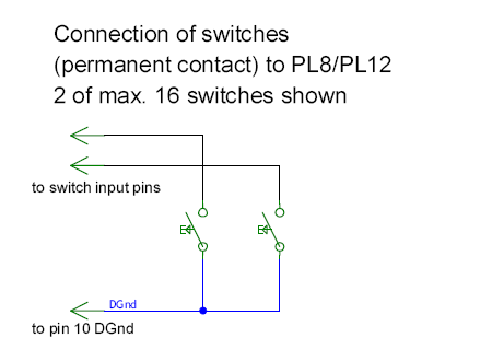 Hoax switch.png