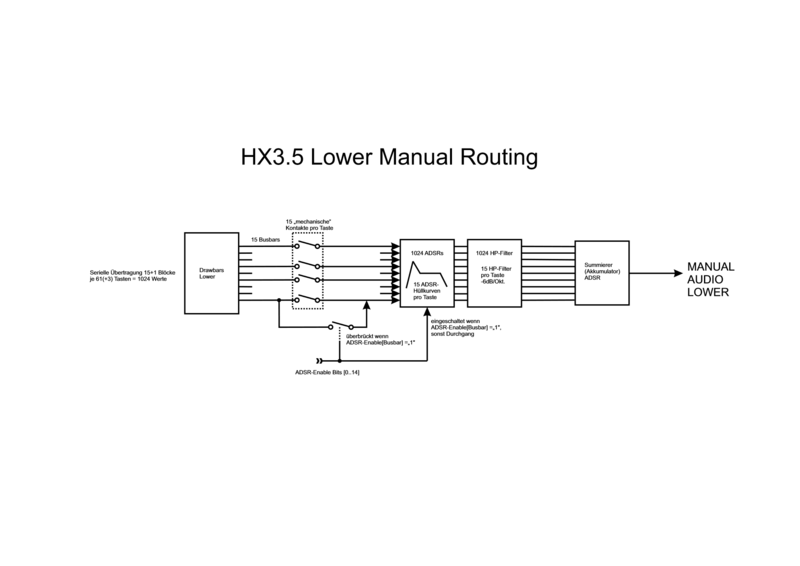 Datei:Hx35 lower routing.png