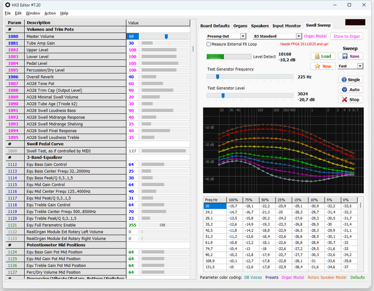 Datei:Hx3 sweepgen.png