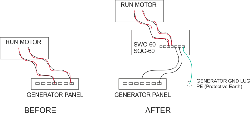 Swc60-diagram.png